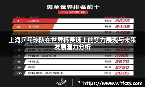 上海乒乓球队在世界杯赛场上的实力展现与未来发展潜力分析