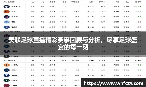 美联足球直播精彩赛事回顾与分析，尽享足球盛宴的每一刻