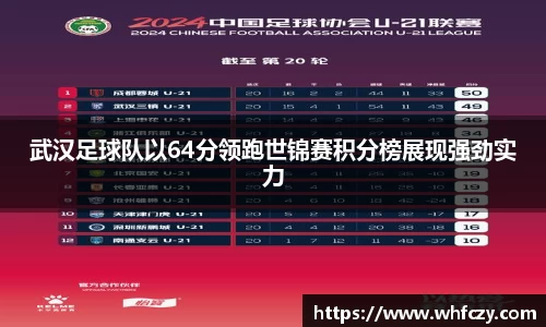 武汉足球队以64分领跑世锦赛积分榜展现强劲实力